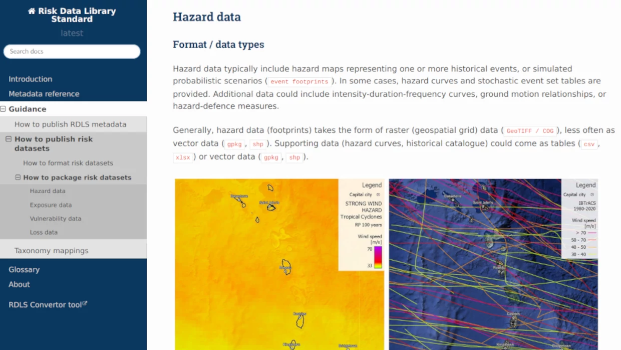 Risk Data Library Standard (RDLS)