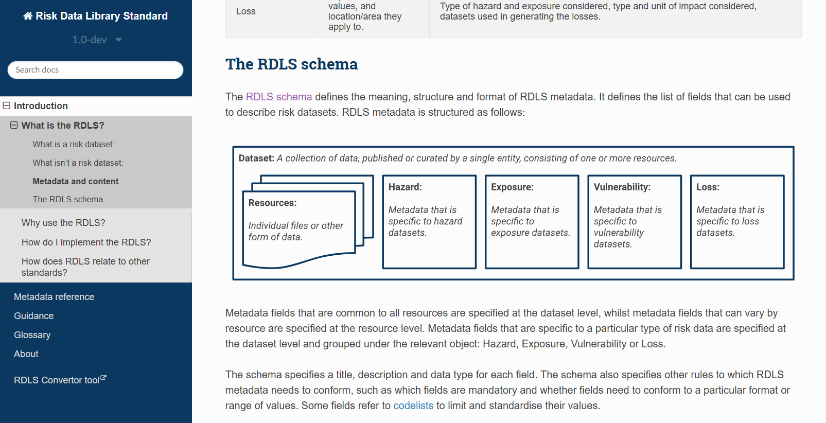 Risk Data Library Standard v1.0 open for review